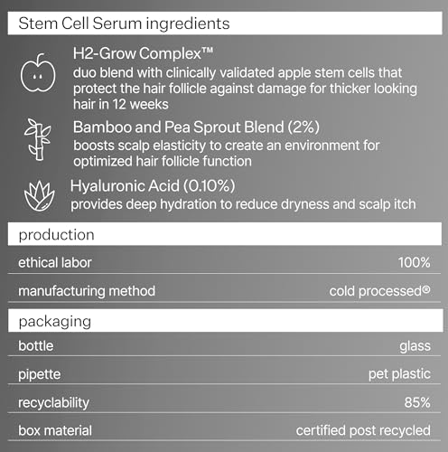 ACT+ ACRE Cold Processed Stem Cell Scalp Serum - Promotes Thicker and Fuller-Looking Hair - Soothes and Hydrates the Scalp - Sulphate and Paraben Free - Aloe Vera for Improved Scalp Health.